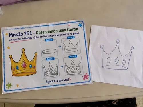 Etapas de desenho que acrescentam traços até o resultado final